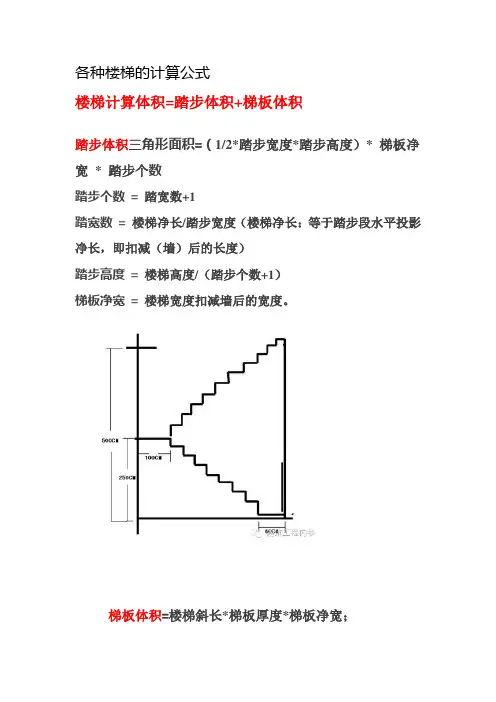 各种楼梯的计算公式