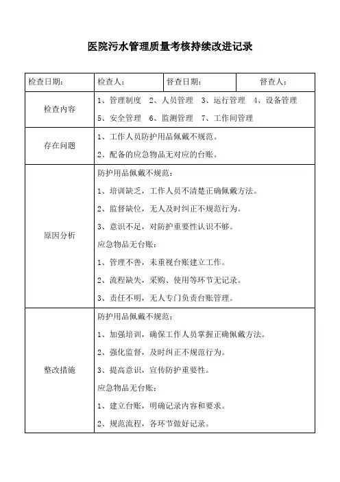 污水质控检查结果持续改进记录
