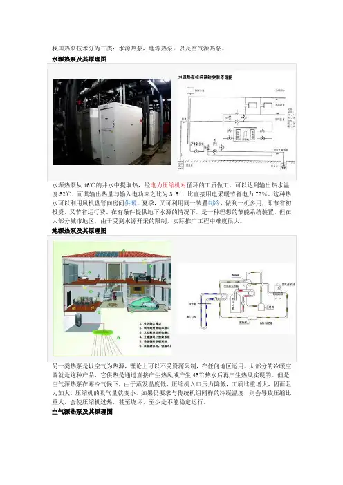 热泵分类