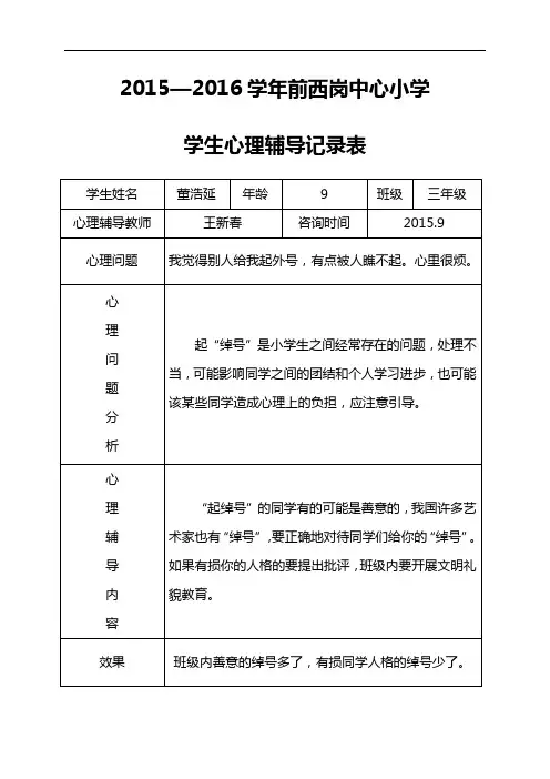小学心理咨询记录文稿表18份(可编辑修改word版)