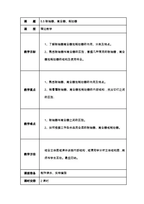 联轴器、离合器、制动器(DOC)