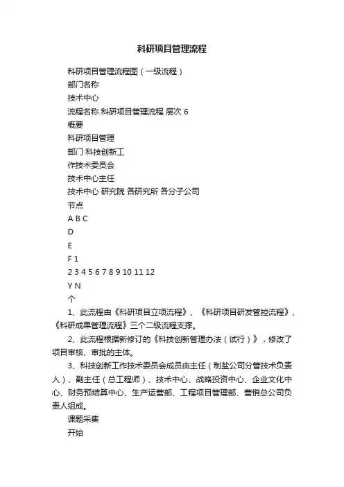 科研项目管理流程
