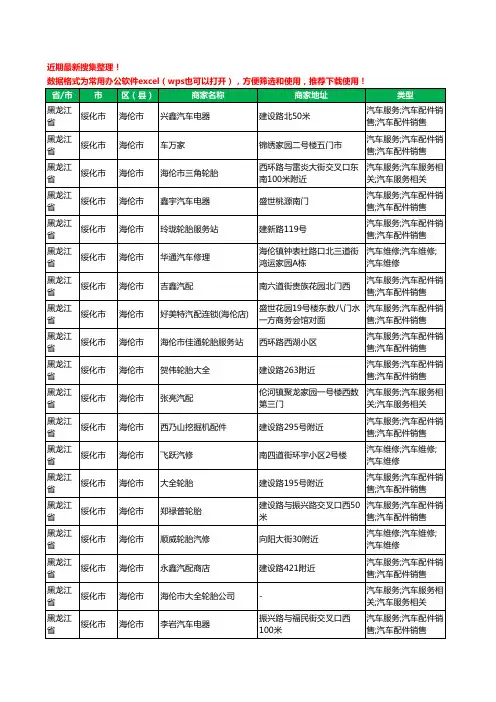 2020新版黑龙江省绥化市海伦市汽车用品工商企业公司商家名录名单黄页联系方式大全86家