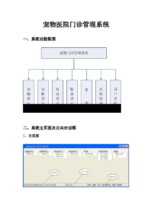 宠物医院项目文档