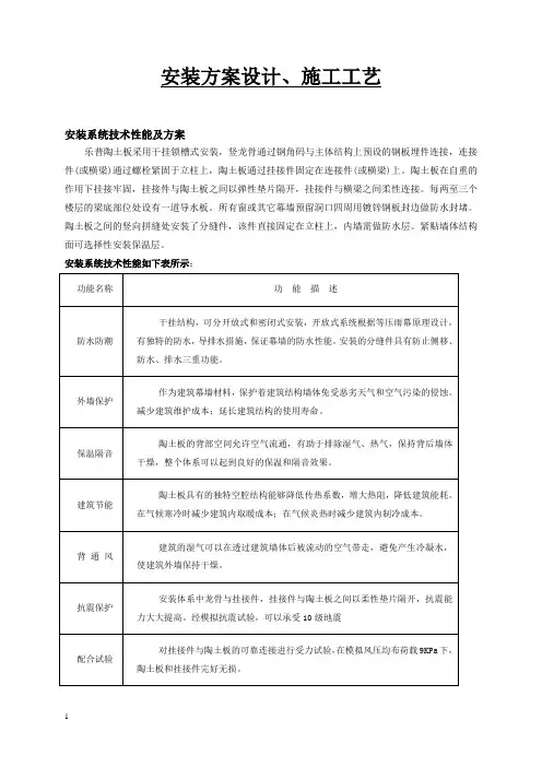 陶板产品使用说明书