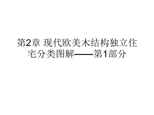 第2章 现代欧美木结构独立住宅分类图解——第1部分