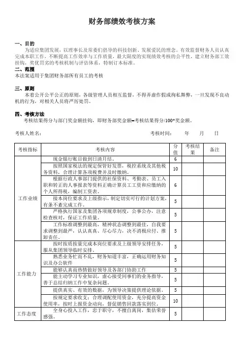 财务部绩效考核方案2.21
