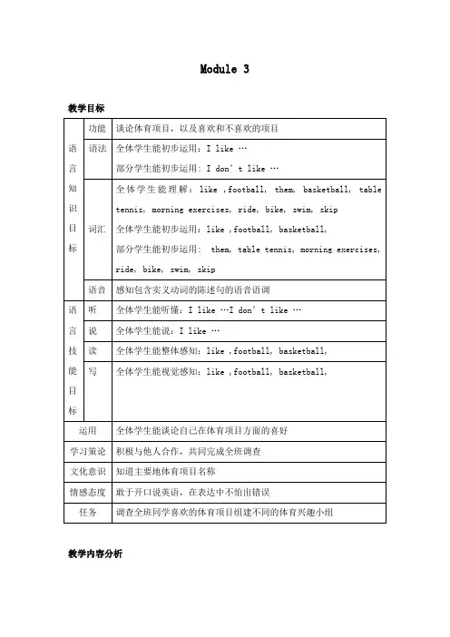 最新外研版小学英语三年级下册Module 3 Unit 2公开课教学设计