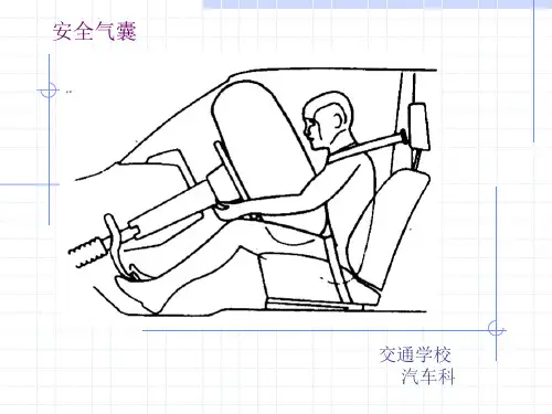 安全气囊SRS