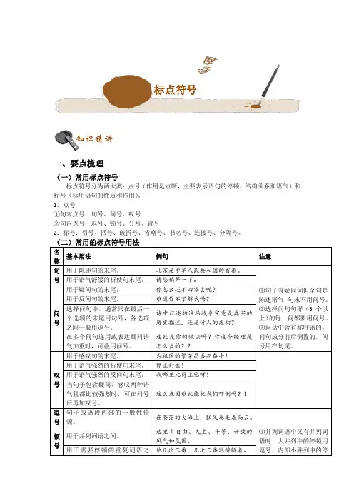 初中语文  标点符号练习题(含答案)