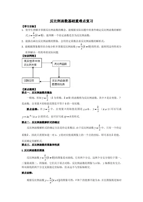 反比例函数基础重难点复习