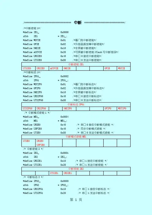 MSP430寄存器详述精品文档26页