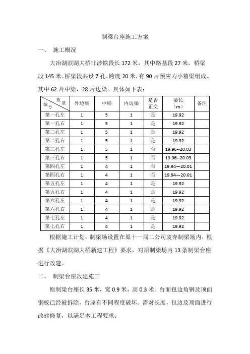 制梁台座施工方案