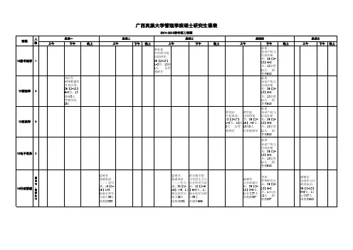 2014-2015学年度第二学期硕士研究生课表最新