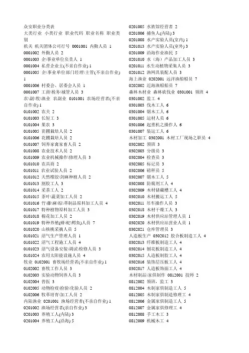 众安职业分类表