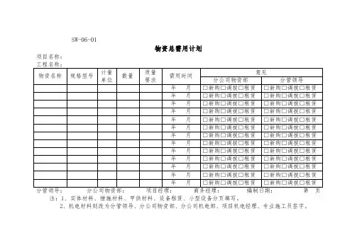 物资表格