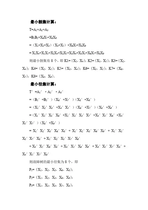 最小割集计算