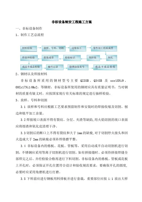 非标设备制安工程施工方案