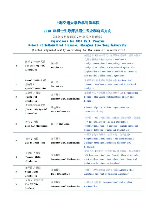 上海交通大学数学科学学院2018年博士生导师及招生专业和