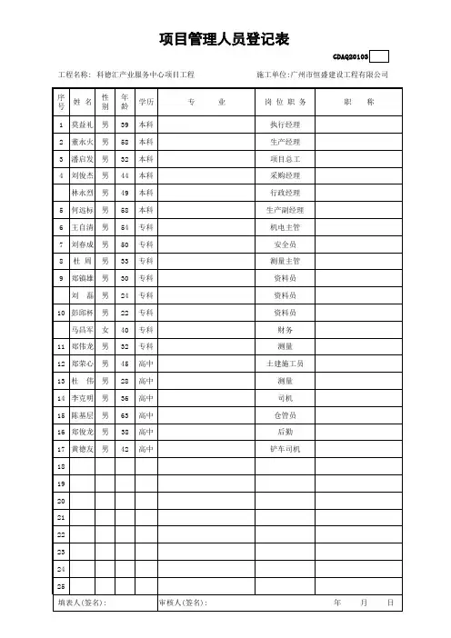 项目管理人员登记表GDAQ20103