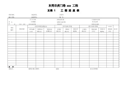 工程计量支付表格