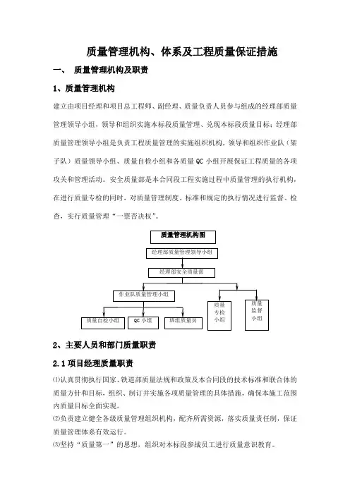 质量管理机构、体系及工程质量保证措施
