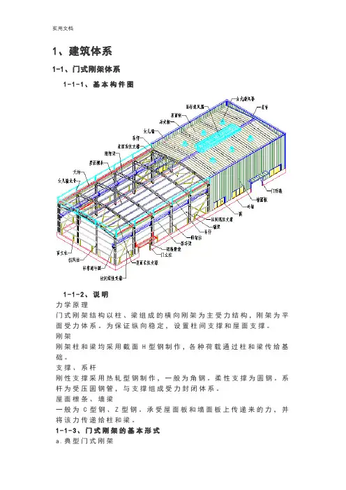 钢结构各构件及其做法地现用图解(图文)