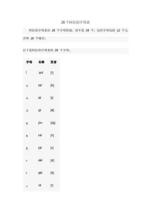 26个阿拉伯字母表