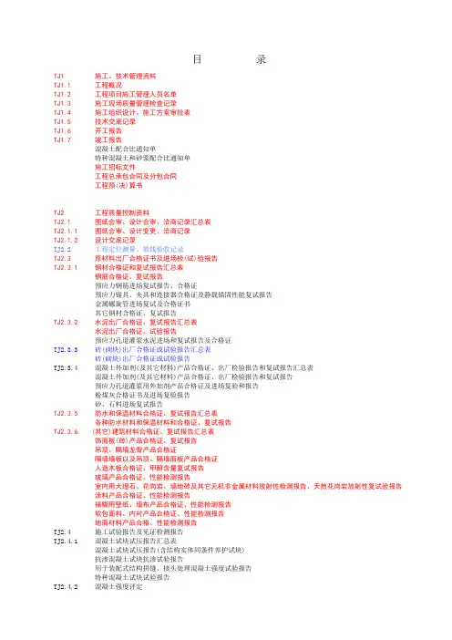江苏省土建、室内装修竣工资料目录(TJ)