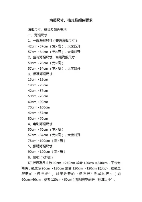 海报尺寸、格式及颜色要求
