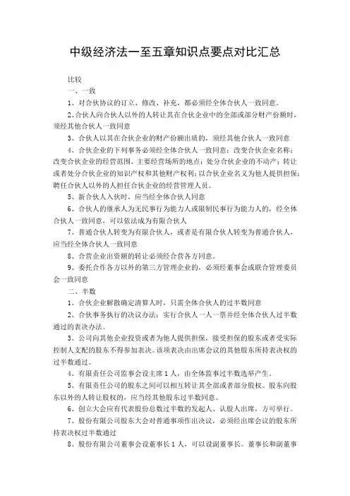 中级经济法一至五章知识点要点对比汇总