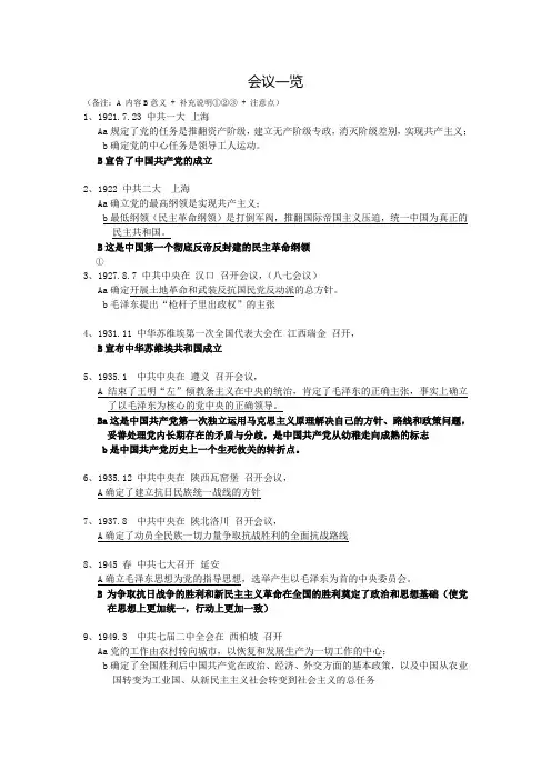 中国重要会议一览