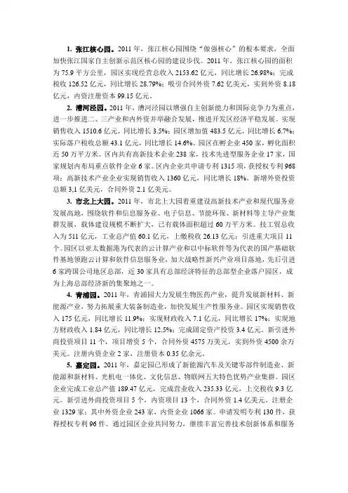 上海张江一区八园概况介绍