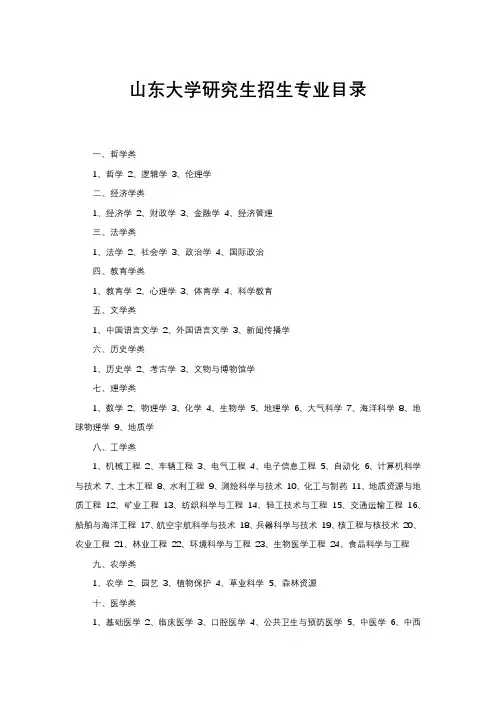 山东大学研究生招生专业目录