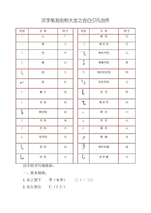 汉字笔画名称及书写笔顺大全