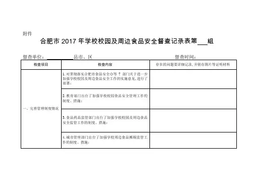 学校校园及周边食品安全督查记录表