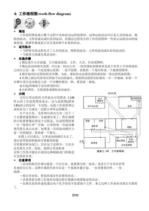 工作流程图(work-flow diagram)