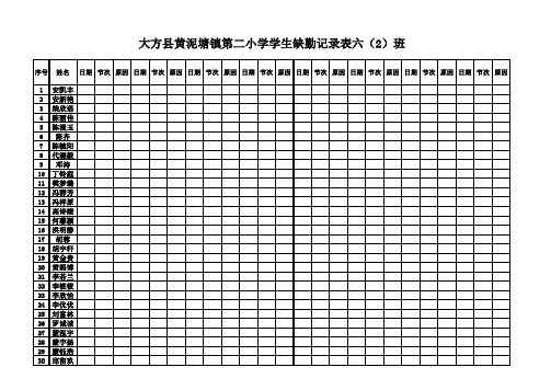 学生缺勤记录登记表等 (1)