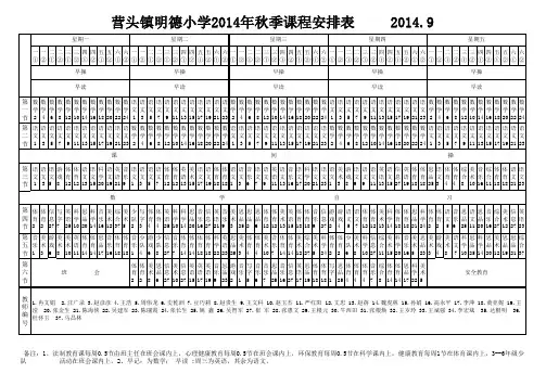 2013秋季课程表
