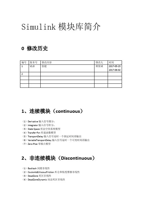 Simulink模块库学习笔记