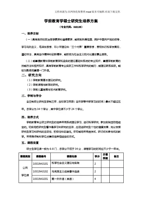 学前教育学硕研究生培养方案