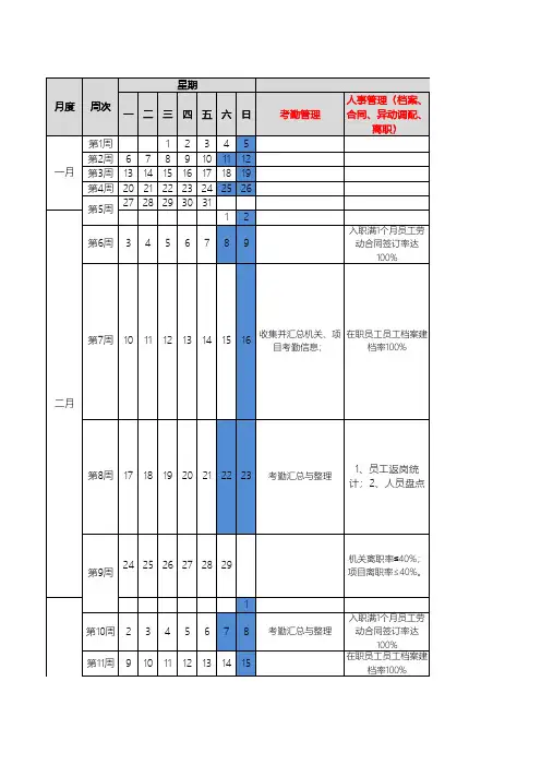 人力资源部门行事历 --2020年度 (2)