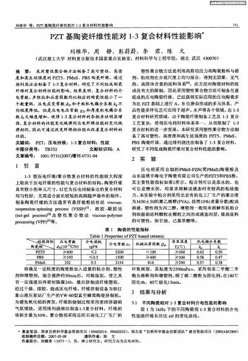 PZT基陶瓷纤维性能对1-3复合材料性能影响
