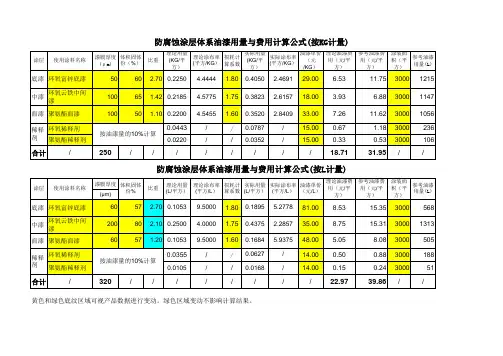 防腐涂料涂层体系油漆用量与费用计算公式