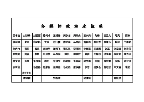 多媒体教师座位表