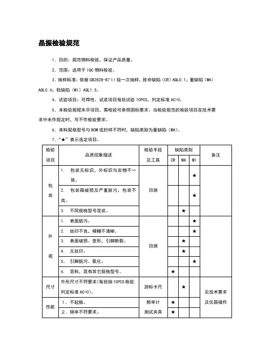 晶振检验规范