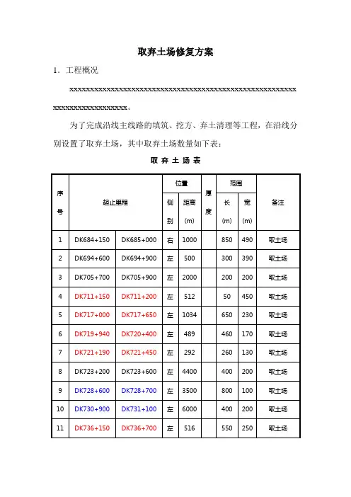 取弃土场修复方案