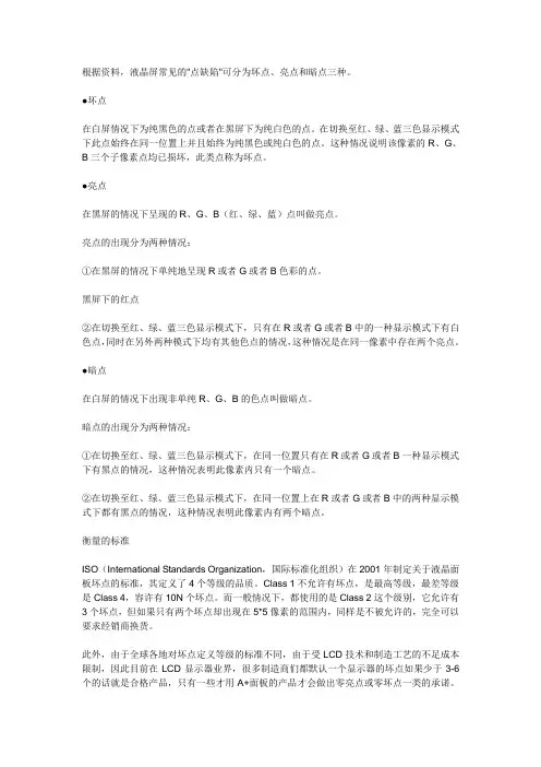 显示器检测