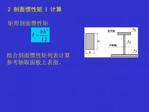 船舶结构与强度设计 第2章