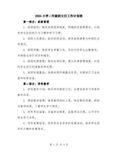 2024小学二年级班主任工作计划表